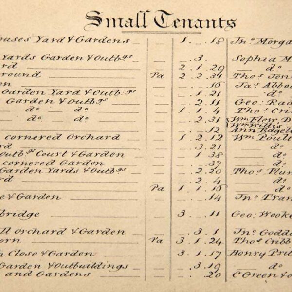 List of Tenants and Rent. The 'Yard' at 418a is taken by Ann Edgell. AC/PL105.